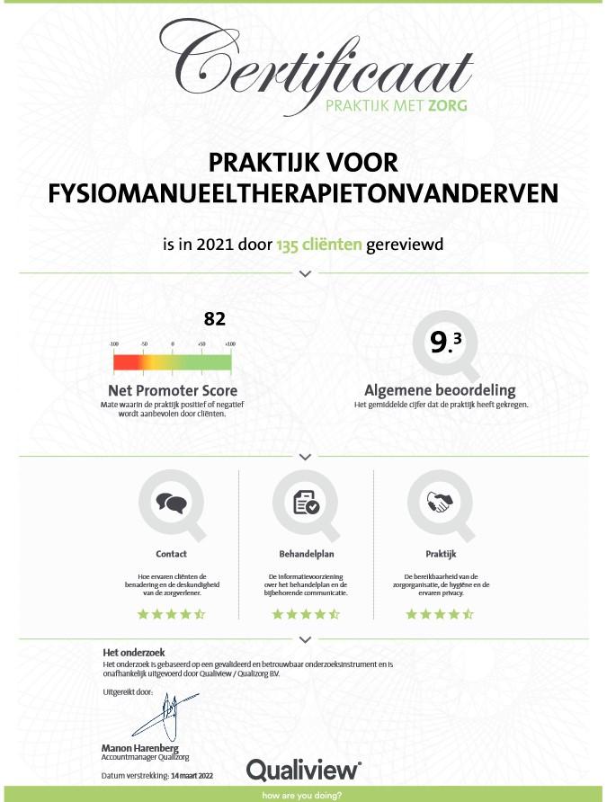 Qualiview 2021 Tvdven
