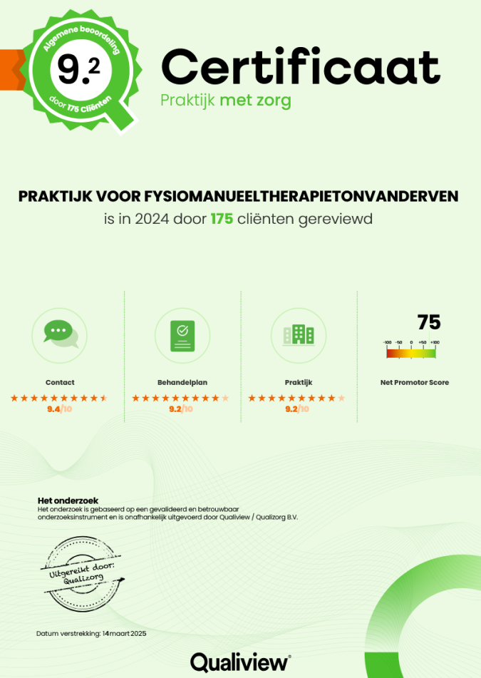Qualiview 2024 Tvdven