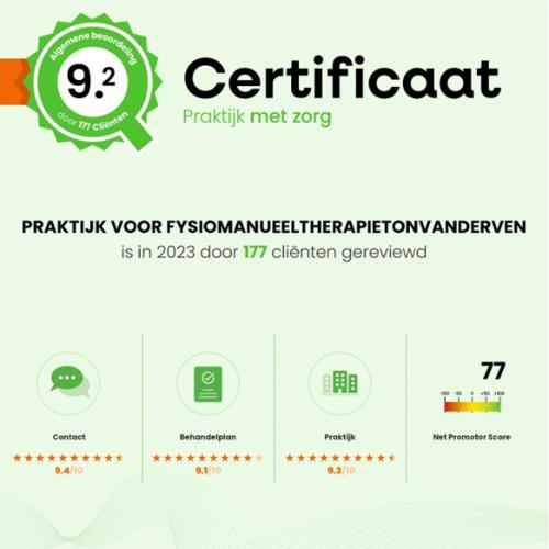 certificaat_tvdv_2024.jpg